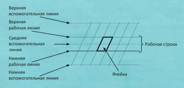 Рабочая строка