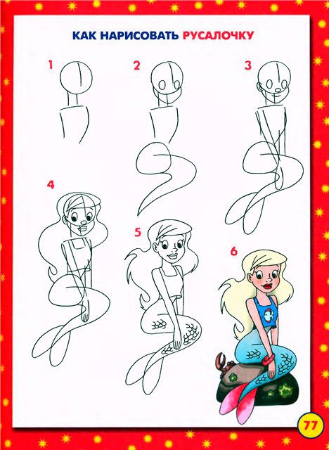 Рисуем мультяшных героев