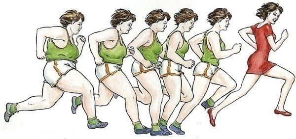 Недельный отчет.(скидываем от 25 и больше)