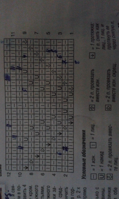 Шоколадный свитерок!