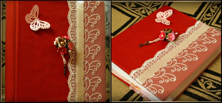 Цена изделий