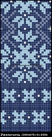 Еще схемы для спиц