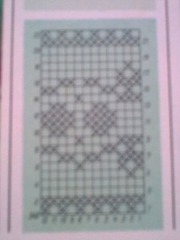 Еще схемы для спиц