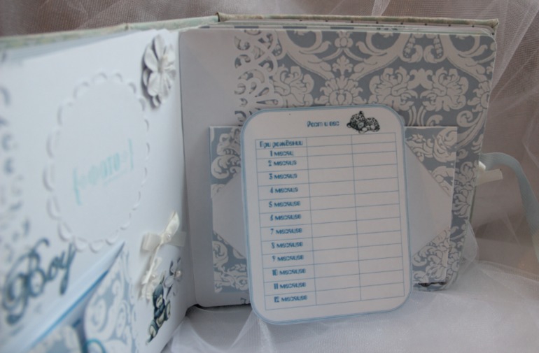 Альбом для Ванечки