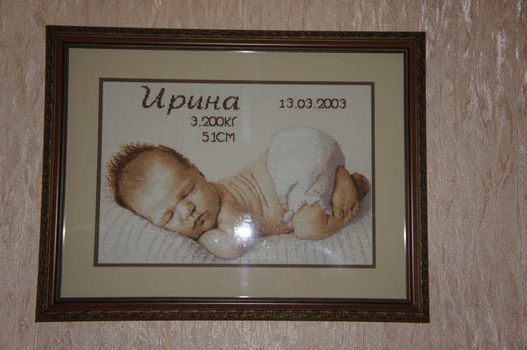 Мои метрики