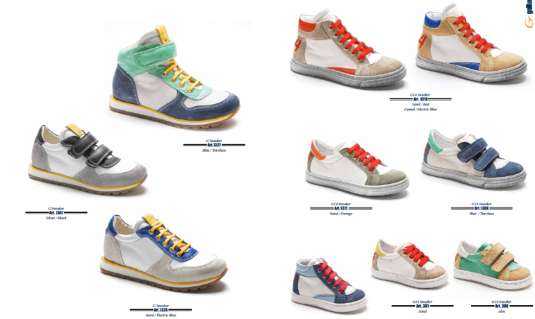 ХОТИМ ОБУВЬ ИТАЛЬЯНСКУЮ, MADE IN ITALI?