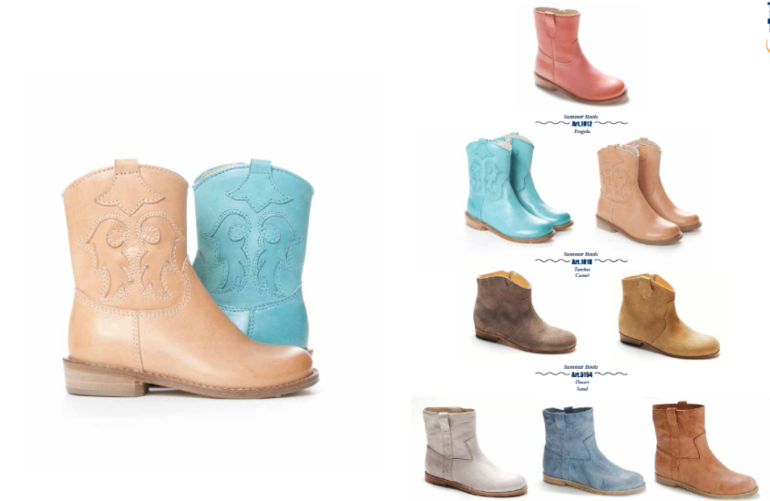 ХОТИМ ОБУВЬ ИТАЛЬЯНСКУЮ, MADE IN ITALI?