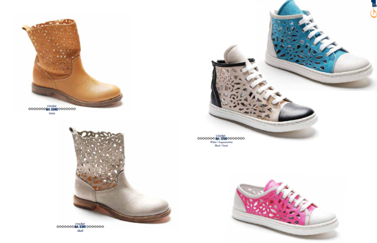 ХОТИМ ОБУВЬ ИТАЛЬЯНСКУЮ, MADE IN ITALI?