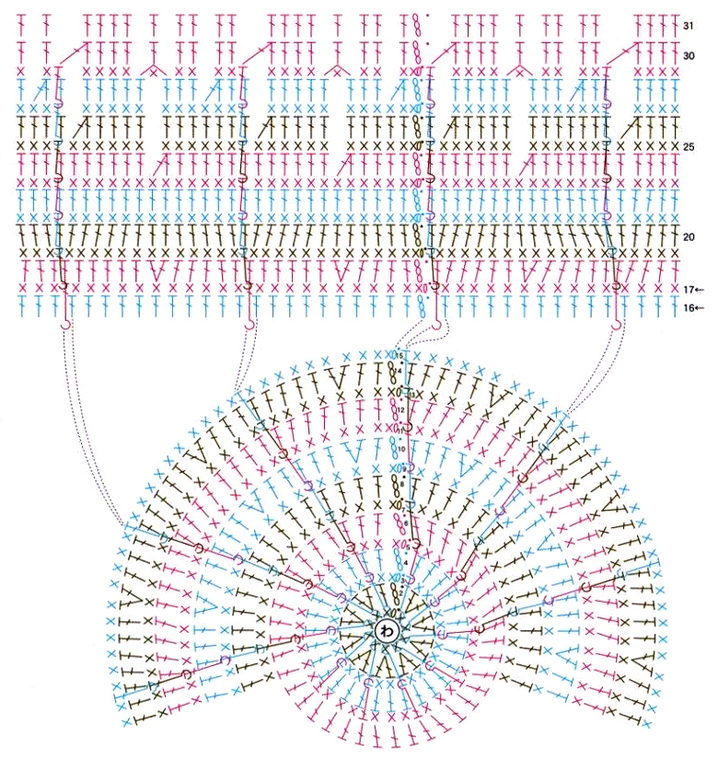 Полосатая шапочка для сыночка