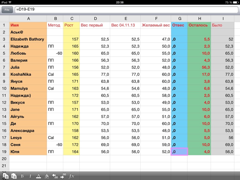 Неделя первая с 4.11.13