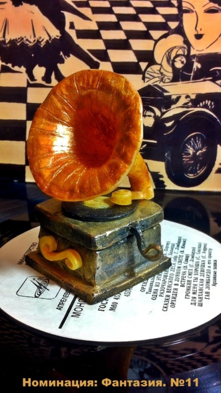 Итоги конкурса