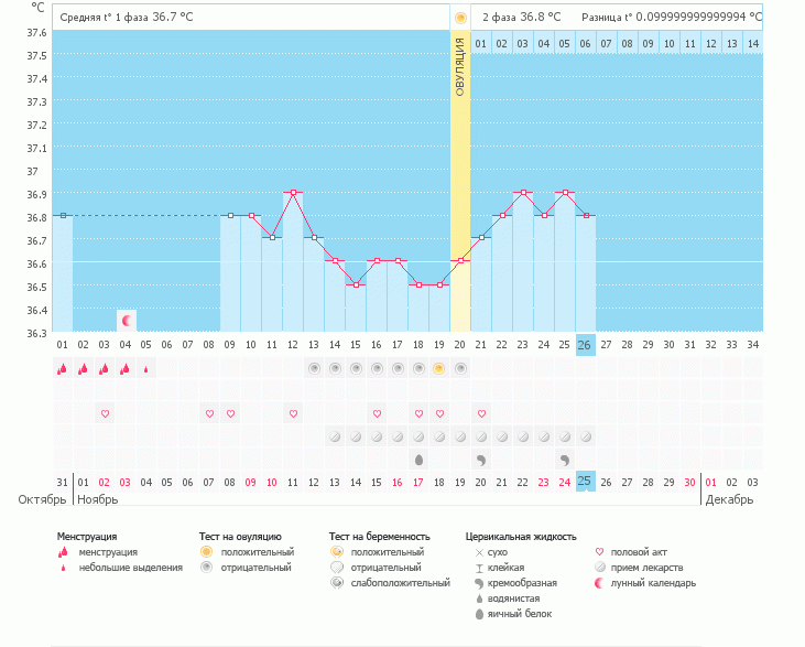 Я так понимаю на этот цикл не стоит расчитывать?!