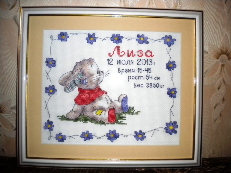 А вот и вторая метрика!!!!!!!!