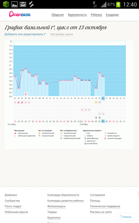 Девочки гляньте есть шанс?