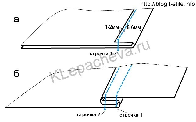 Шов для постельного белья для простыни на машинке бельевой схема