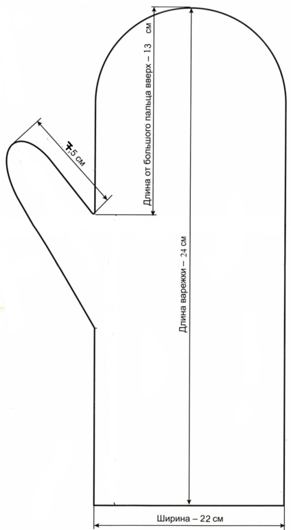 Варежки выкройка женские из флиса. Выкройка якутских варежек. Варежки из флиса на 1 год выкройка. Выкройка рукавичек из флиса на 1 год.