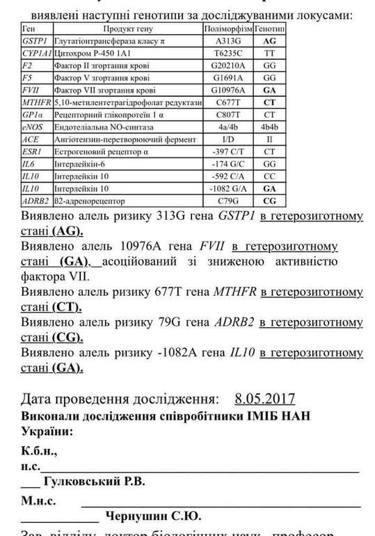 Полиморфизм c667t гена mthfr как лечить 391