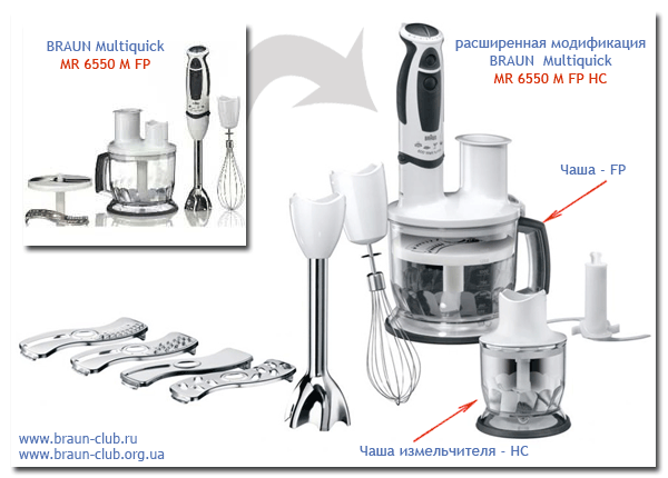 Блендеры Braun Multiquick 9 Купить