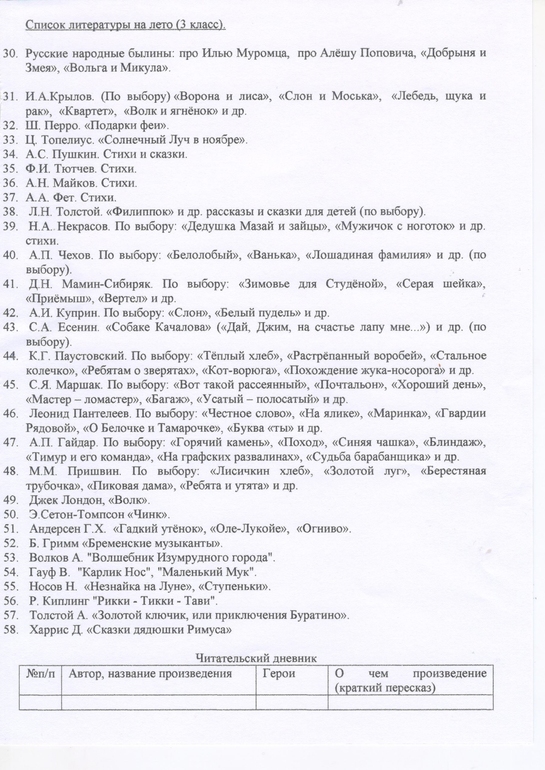 Список на лето. Переходим в третий класс — 25 ответов | форум Babyblog