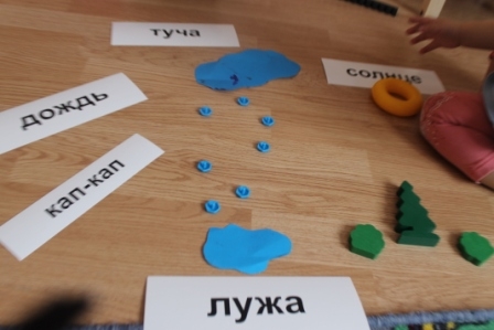 Тематическое занятие