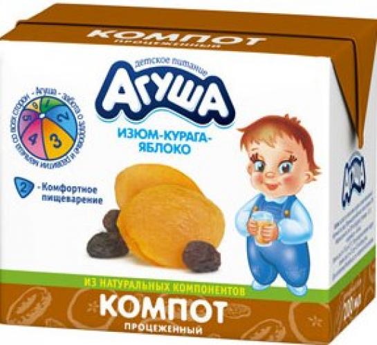Мой хит-парад товаров и продуктов для прикорма