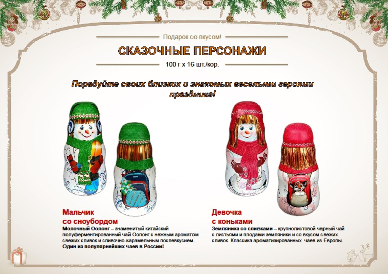 Новогодний чай- в наличии и под заказ! Киевская. Цены закупки!