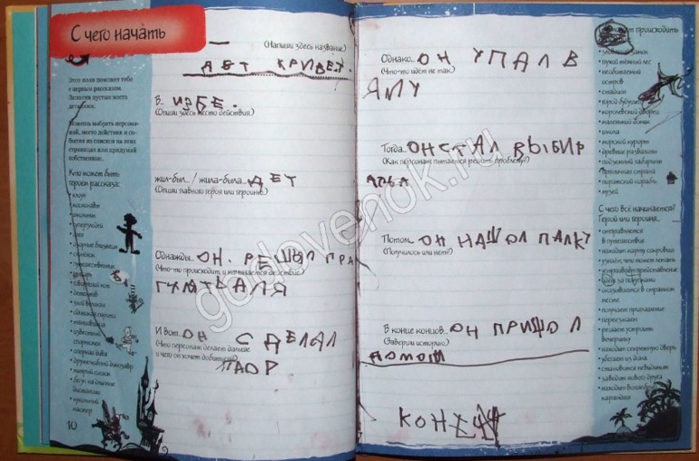 «Книга моих историй»