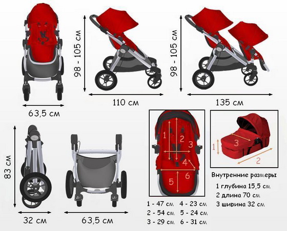 Выбираю: Phil and Teds Verve или Baby Jogger City Select ?