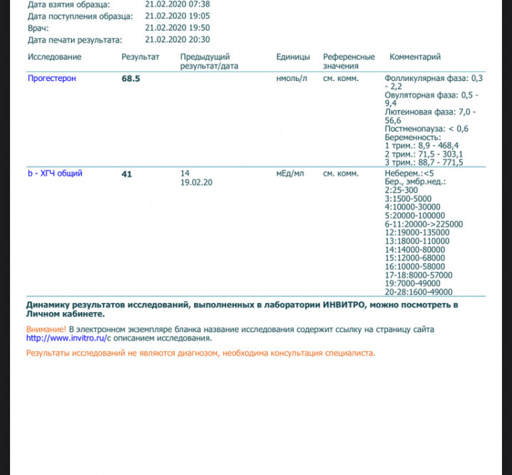 Показатели хгч по неделям беременности таблица. Хгч на первых днях задержки. Хгч на первых днях задержки. Хгч тест на беременность. Нормы хгч по акушерским неделям.