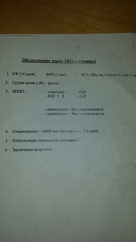 Список анализов на ЭКО по ОМС