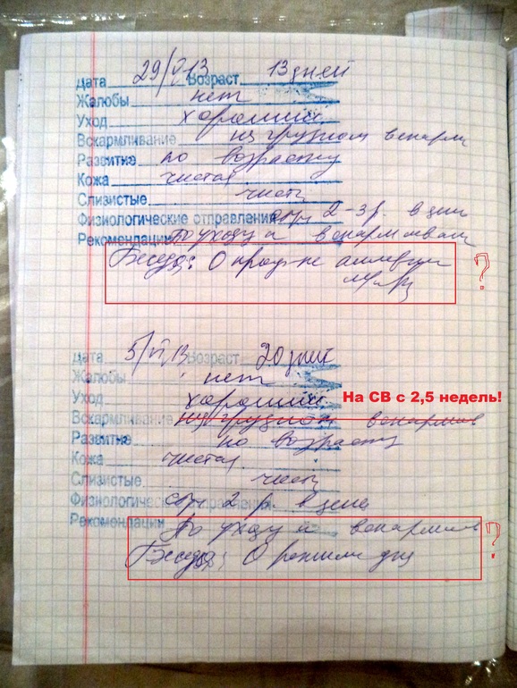 Медицинская карточка... Сказки венского леса или я объявляю ВОЙНУ!