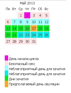 ну вот сомневаюсь и всё тут!)