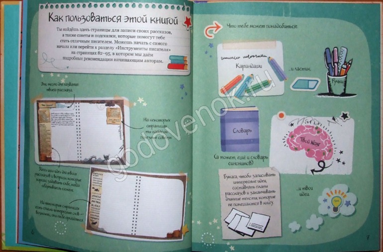 «Книга моих историй»