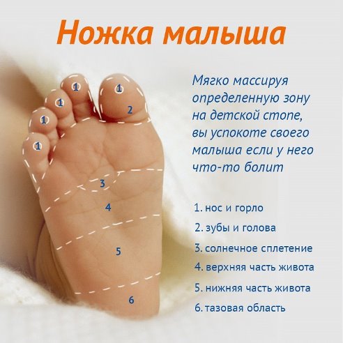 Ножка малыша.