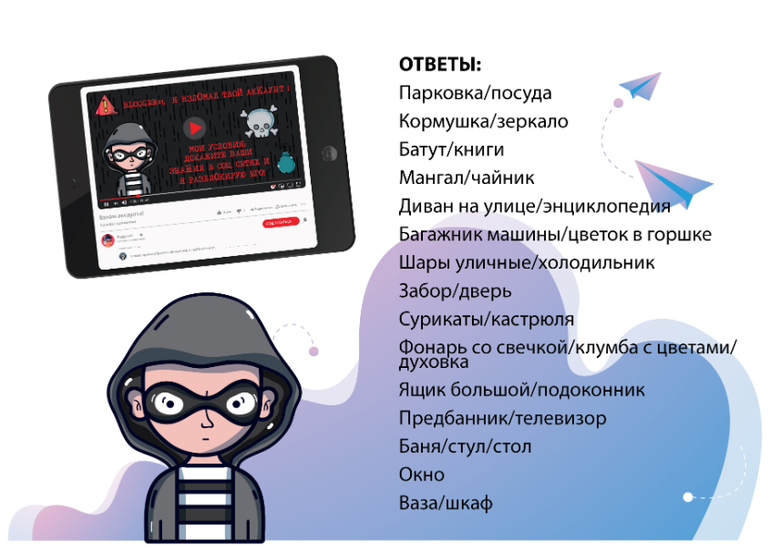 квест для подростков блогеров