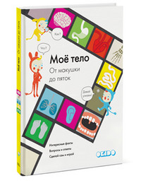 список покупок