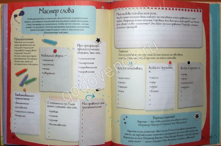 «Книга моих историй»