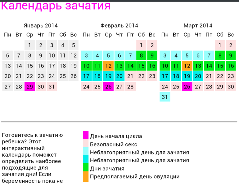 Мой календарик зачатия