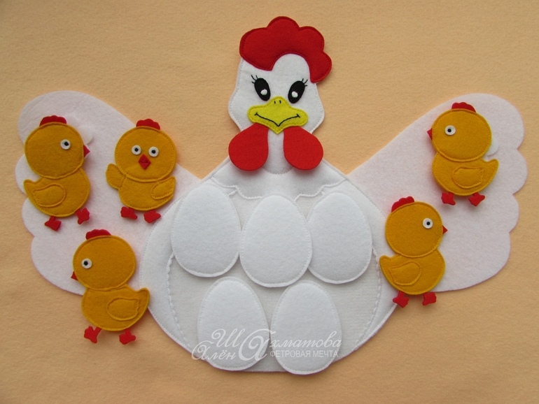 Мама-курочка и цыплятки — 10 ответов | форум Babyblog