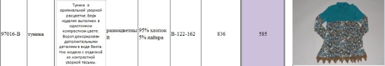Свободный склад от Де Салитто . СТОП 24 ноября !!!