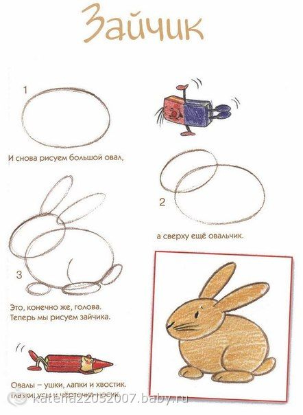 Учимся рисовать