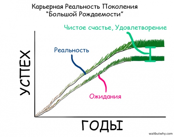 Люся