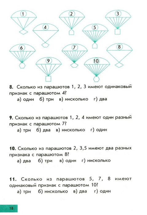 Задания по машинному обучению