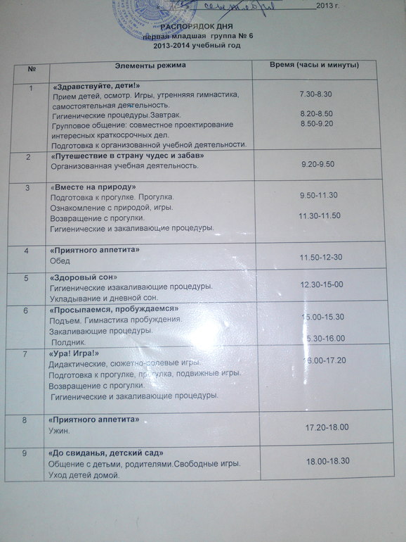 Распорядок дня в садике.