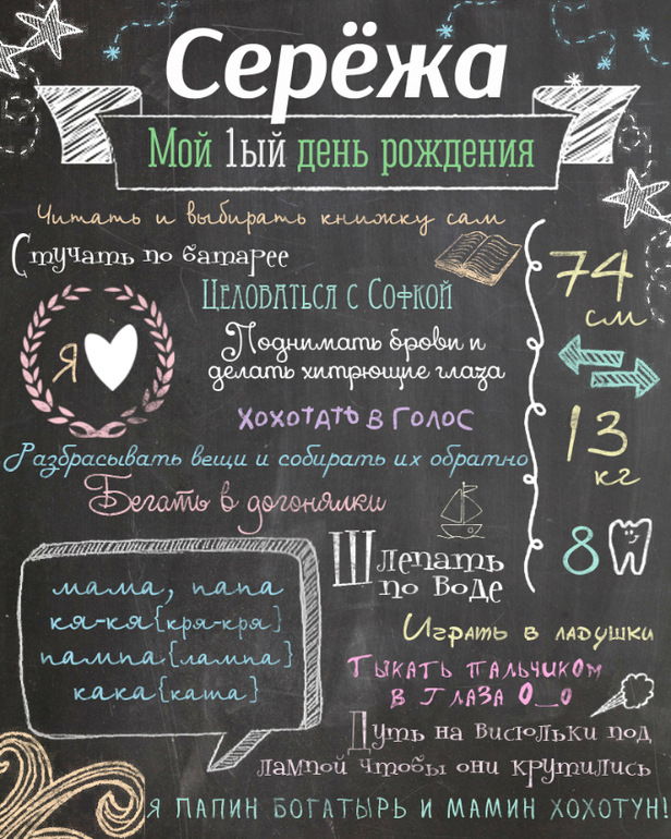 Грифельная доска на годовасие
