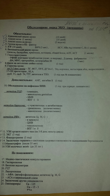 Список анализов на ЭКО по ОМС