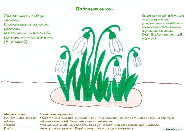 Весенний альбом для малышей