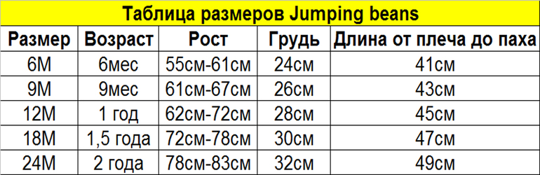 Размерная сетка Jumping beans