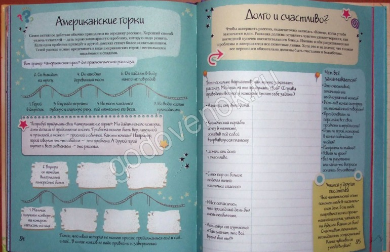 «Книга моих историй»
