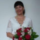 Светлана Янус